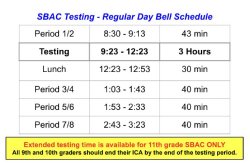 SBAC Bell Schedule